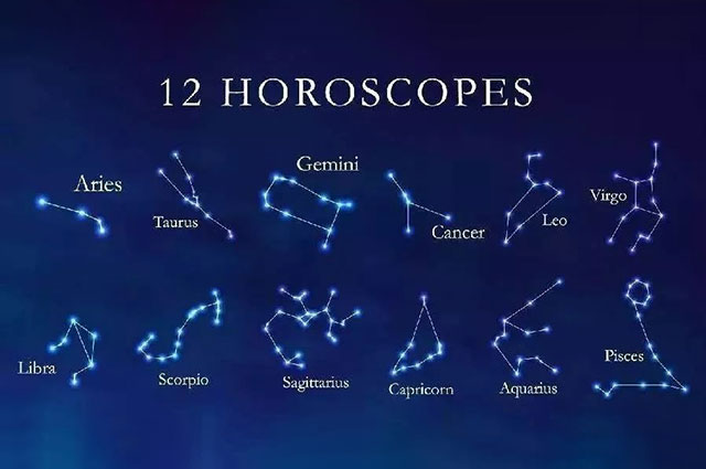 紫微星丨十二星座是何时传入我国的？